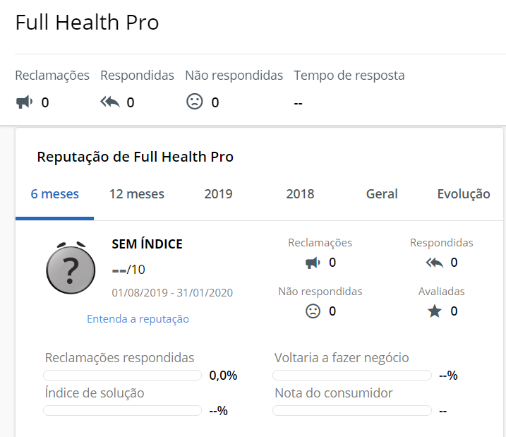 Full Health Pro Reclame Aqui